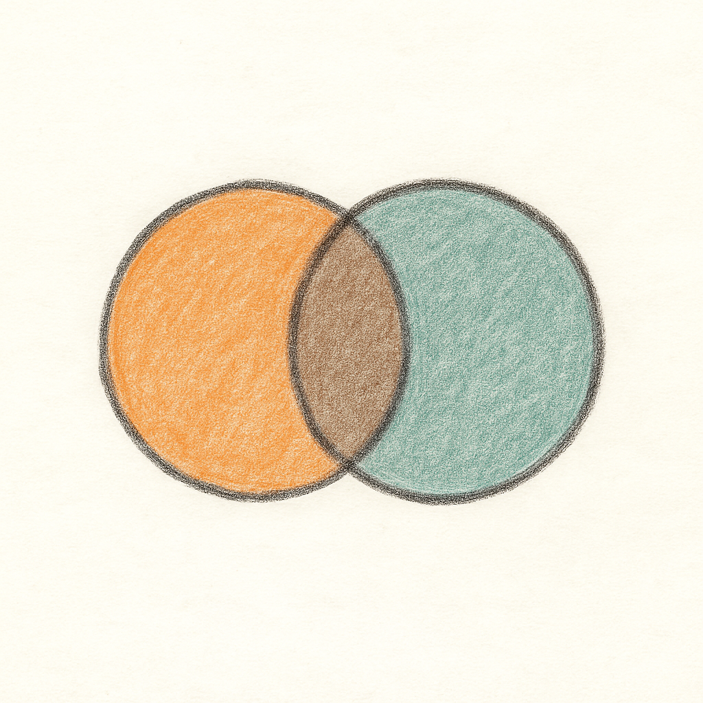 Two overlapping circles representing how the relationship had shifted to one of allyship.